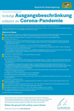 Die Festivalsaison 2020 und das Coronavirus
